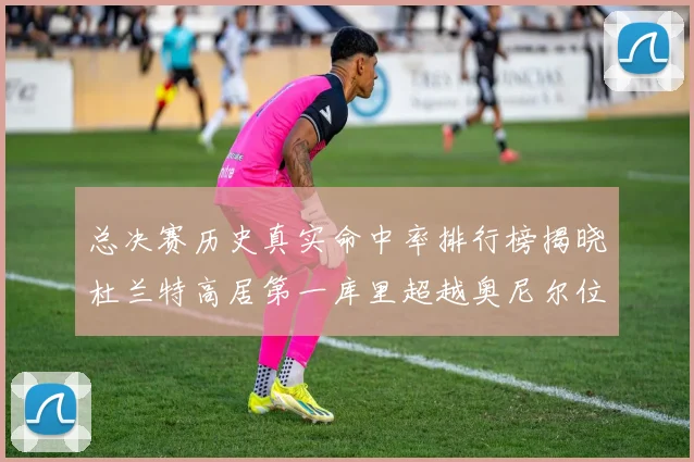 总决赛历史真实命中率排行榜揭晓杜兰特高居第一库里超越奥尼尔位列第十一